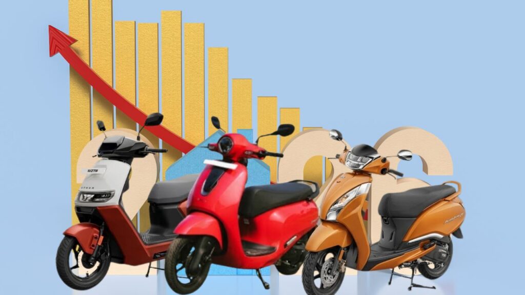 Electric Two-Wheelers FY2026 Market Growth