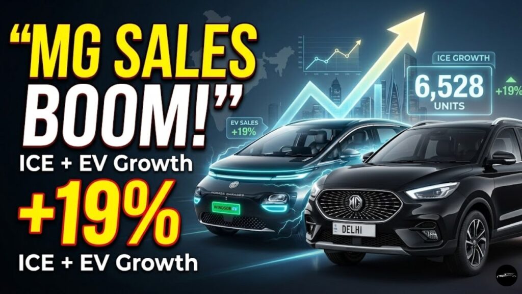 JSW MG Motor India Sales in March 2026