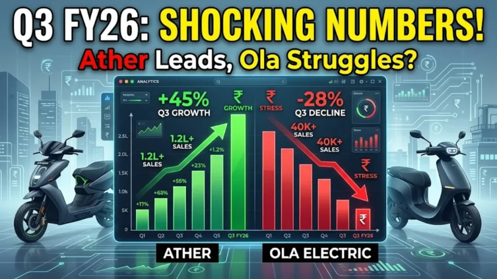 Ola Electric vs Ather Energy Q3 FY26 Performance Compared